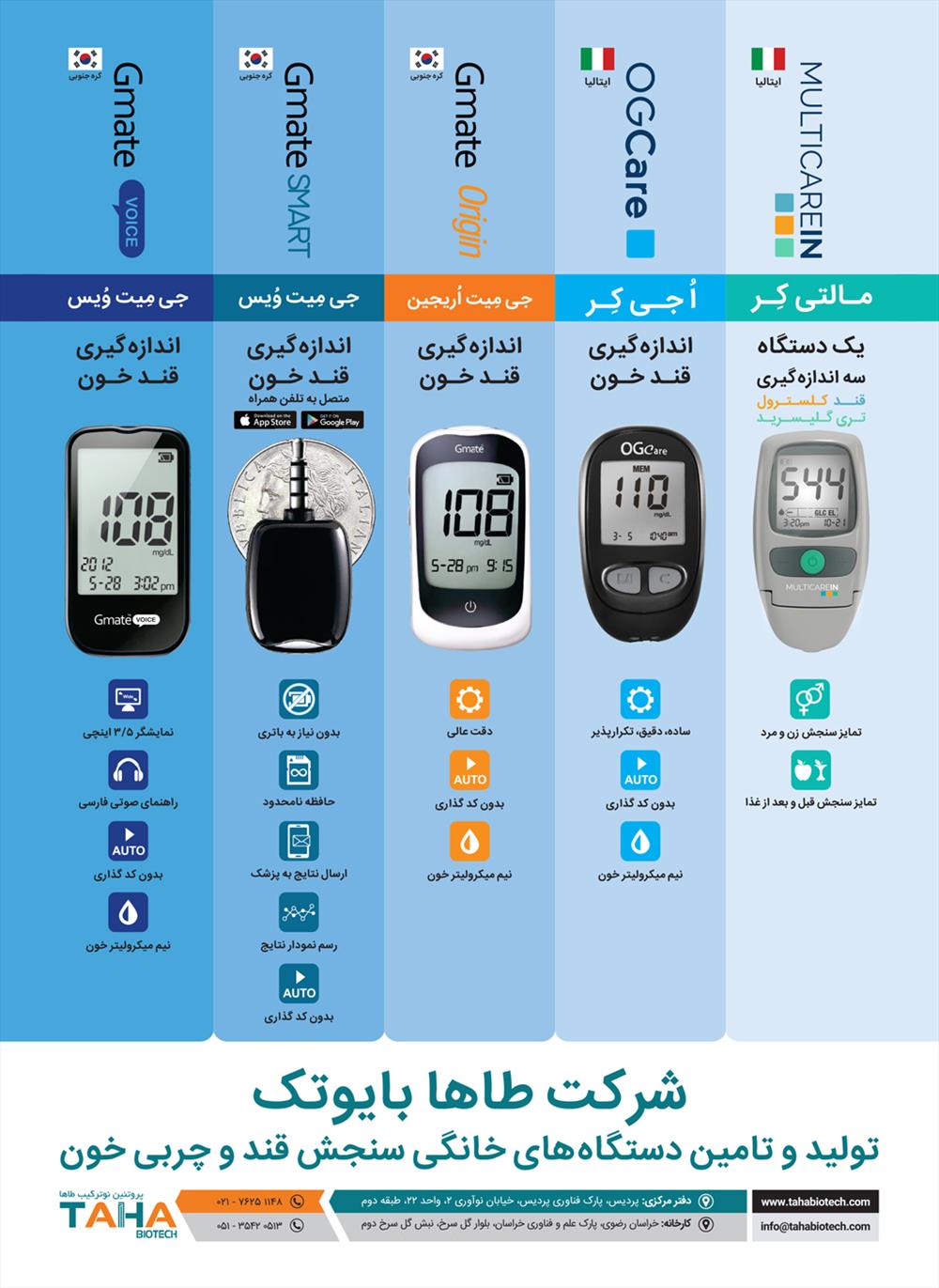 دستگاه تست قند خون خانگی