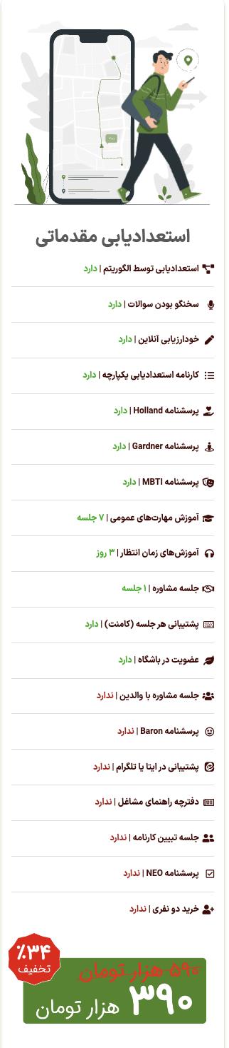 پلتفرم آنلاین استعدادیابی (نسخه مقدماتی)